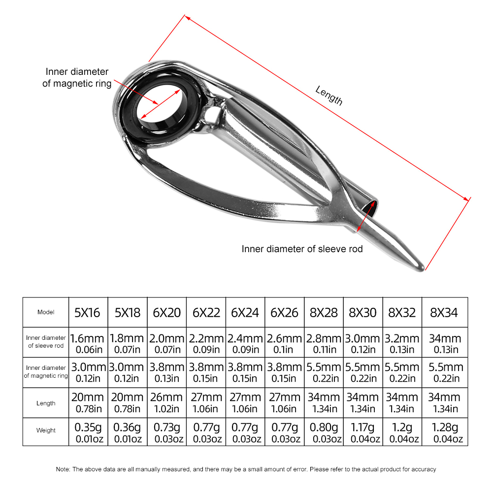 Fishing Rod Guide Replacement - 10/40pcs Fishing Rod Guide Ring Stainless