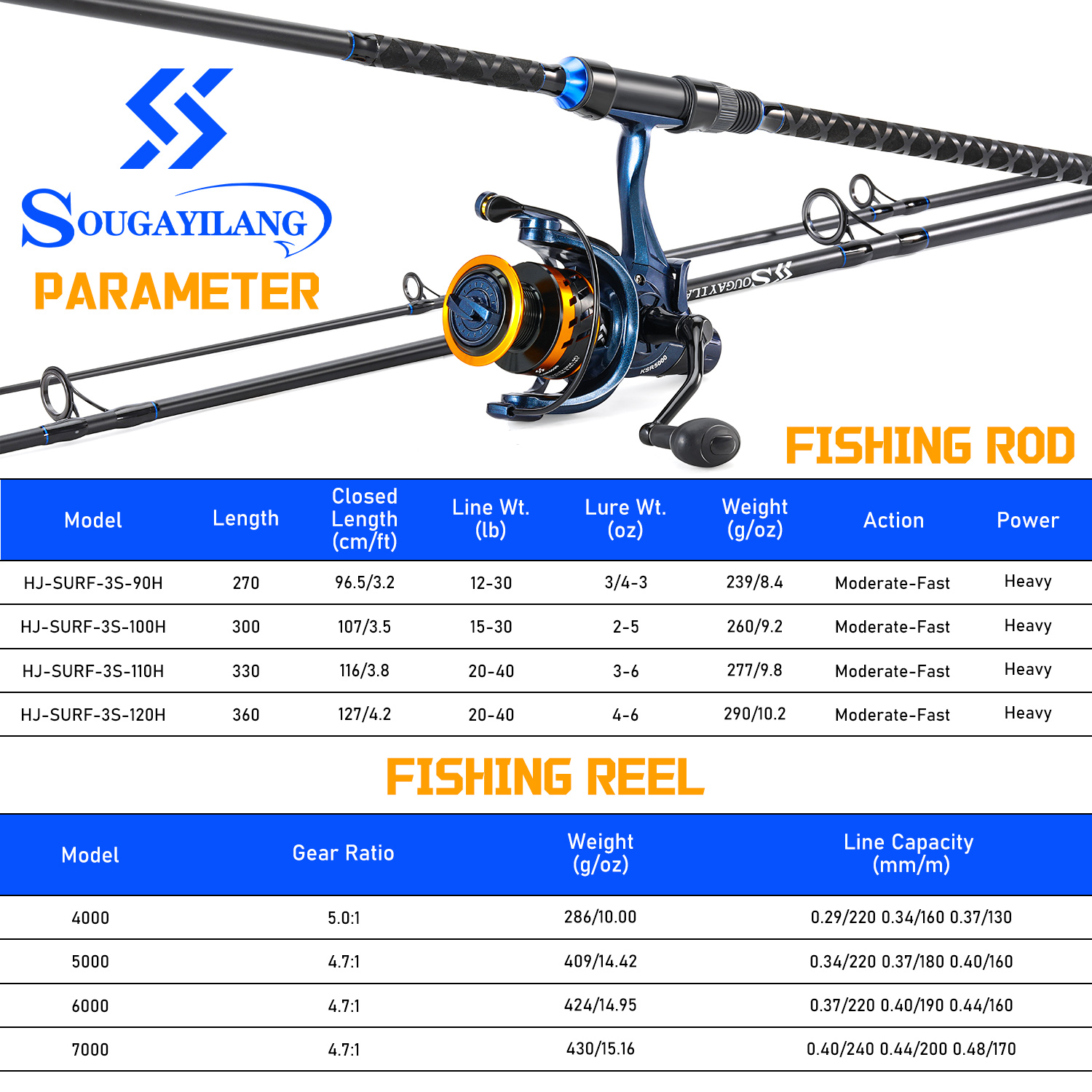 Sougayilang 3 Sections Surf Fi - Fishing Rod Carbon Fiber のレビューと価格