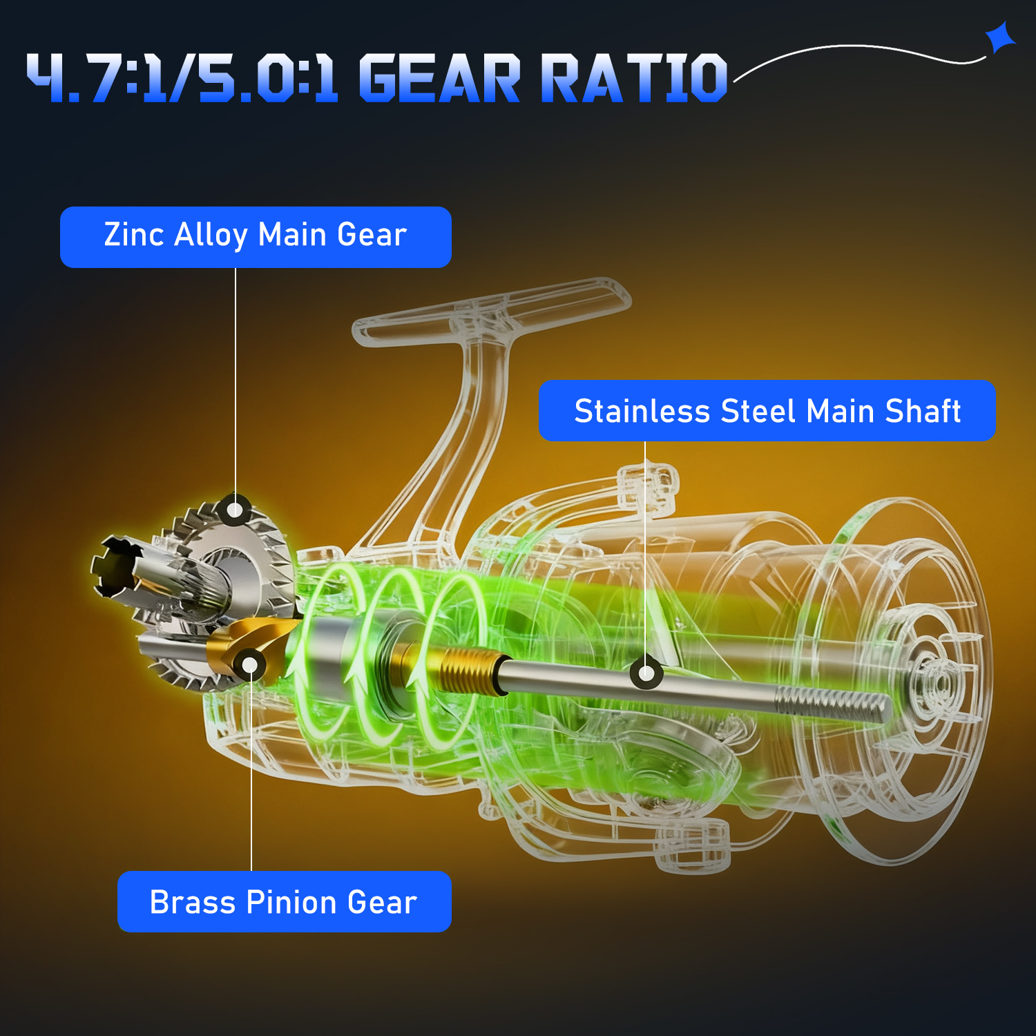 Sougayilang 3 Sections Surf Fi - Fishing Rod Carbon Fiber のレビューと価格