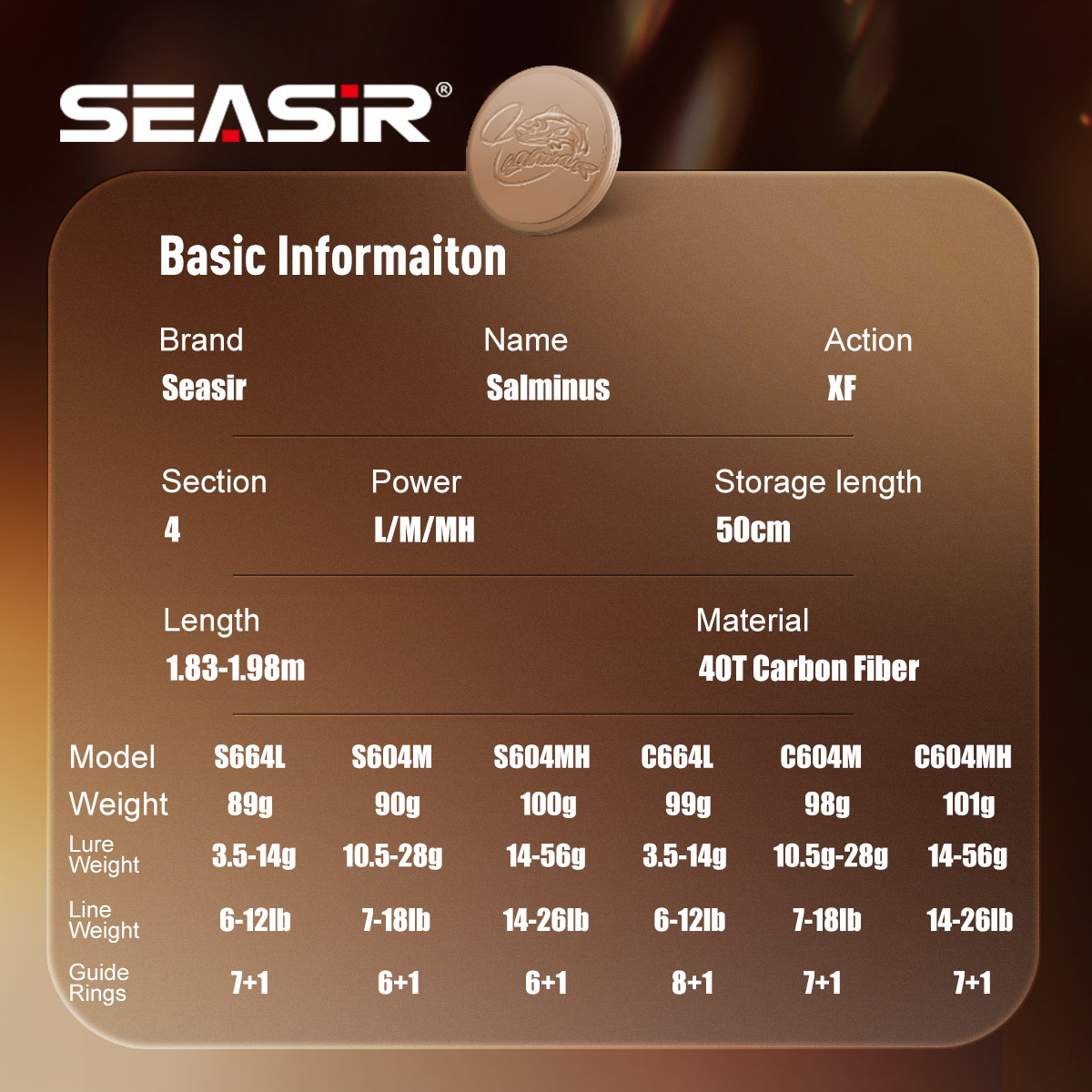 Seasir Salminus XF M/MH Spinin - Fishing Rod Surf のレビューと価格