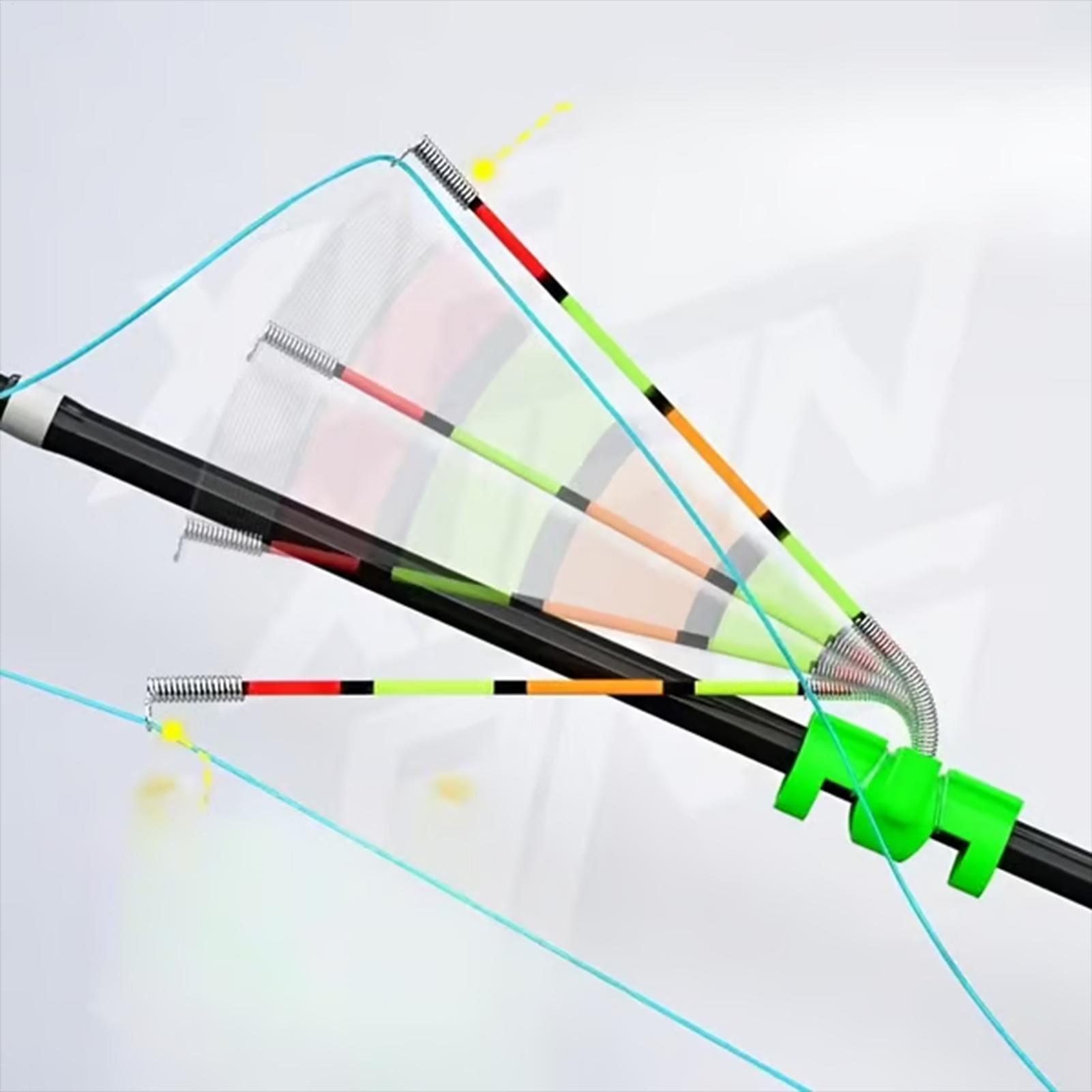 Fishing Alarm 3 Pieces High Se - Fishing Rod Ice のレビューと価格