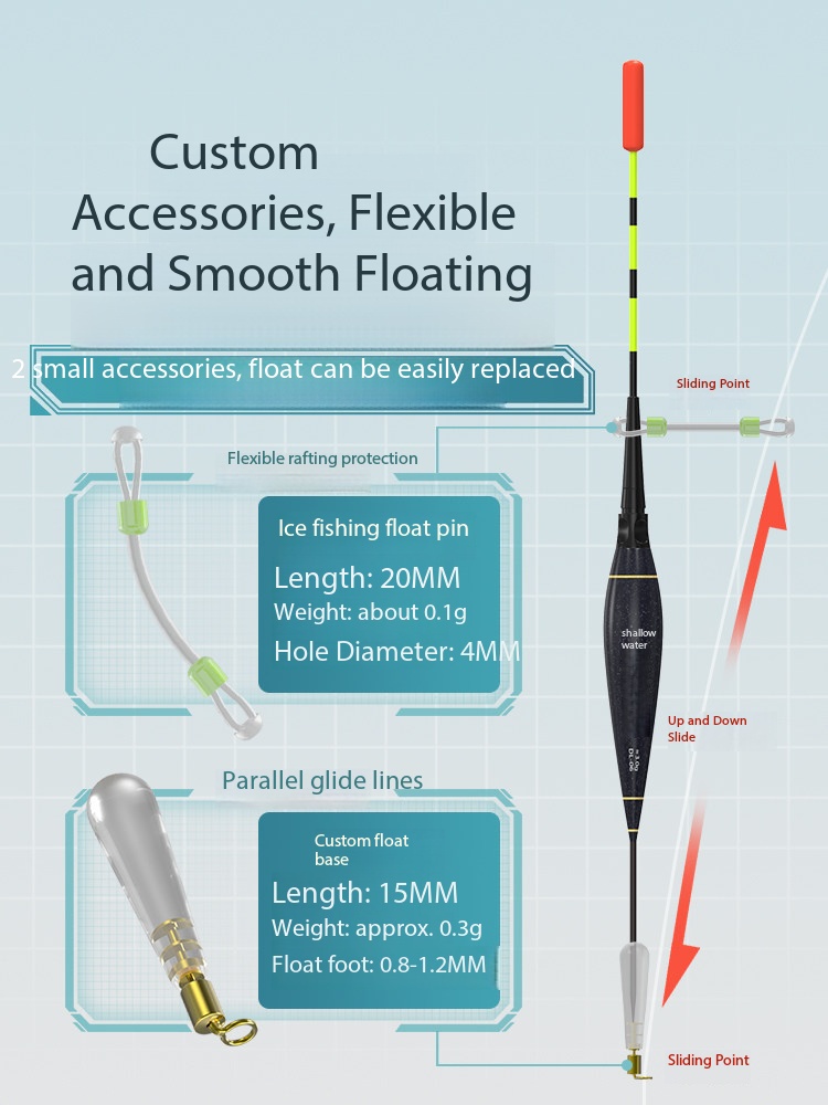 New Ice Fishing Rod Ultra Shor - Fishing Rod Ice のレビューと価格