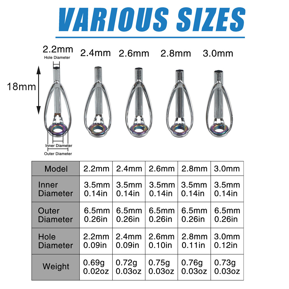 50/100PCS Fishing Rod Tips Rep - Fishing Rod Tip Replacement のレビューと価格