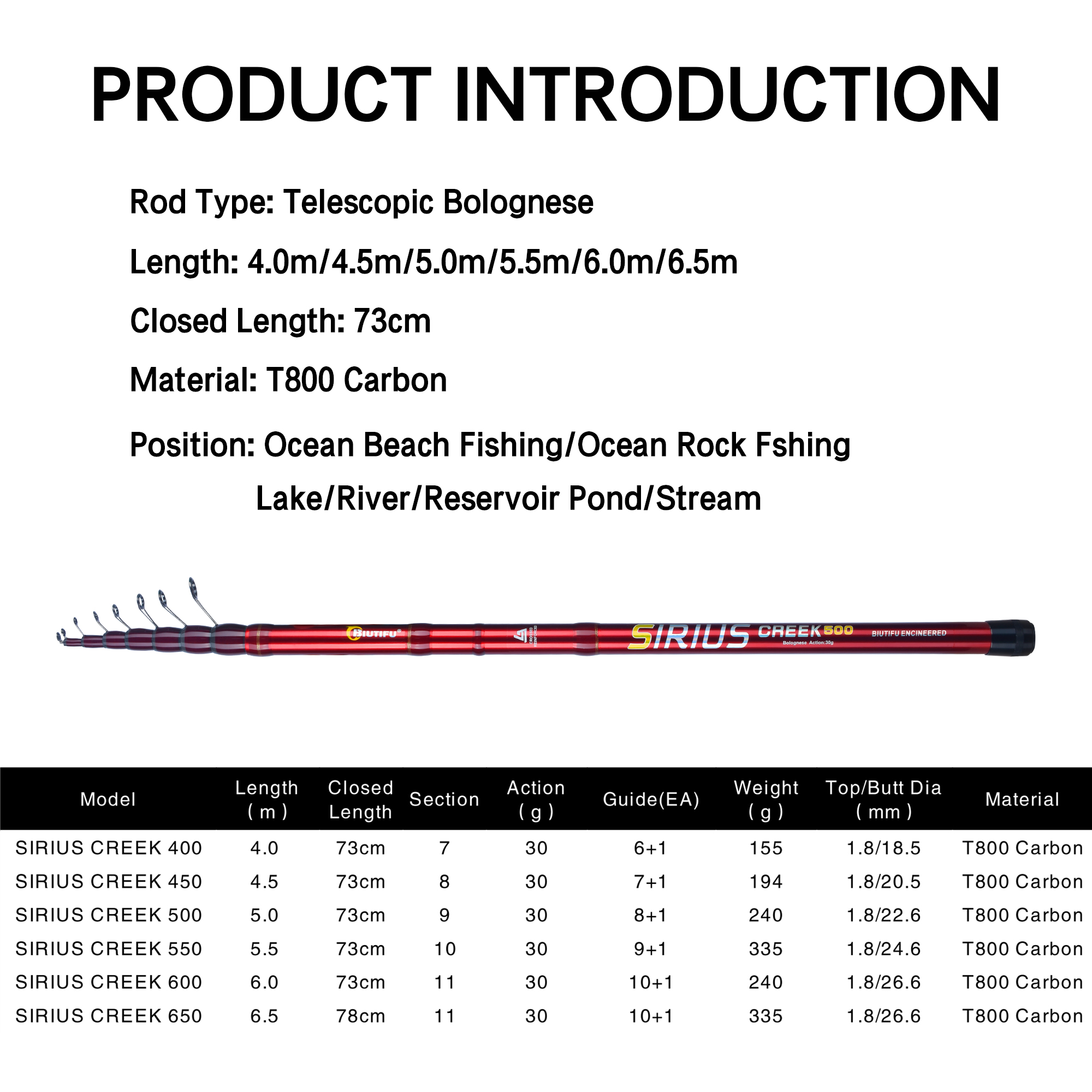 BIUTIFU Telescopic Bolognese F - Fishing Rod Surf のレビューと価格