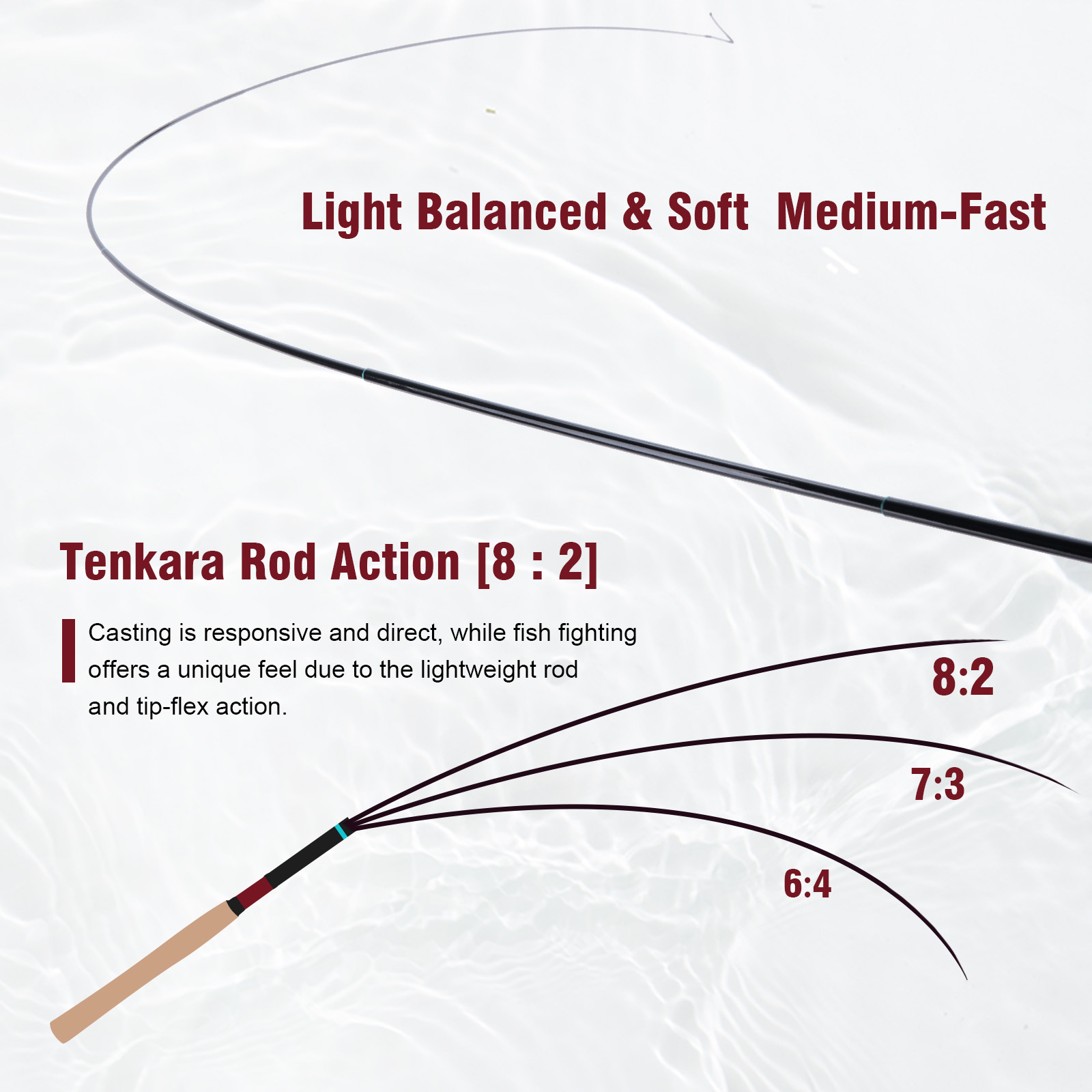 Goture 3.6m Tenkara Rod Set wi - Fishing Rod Fly のレビューと価格