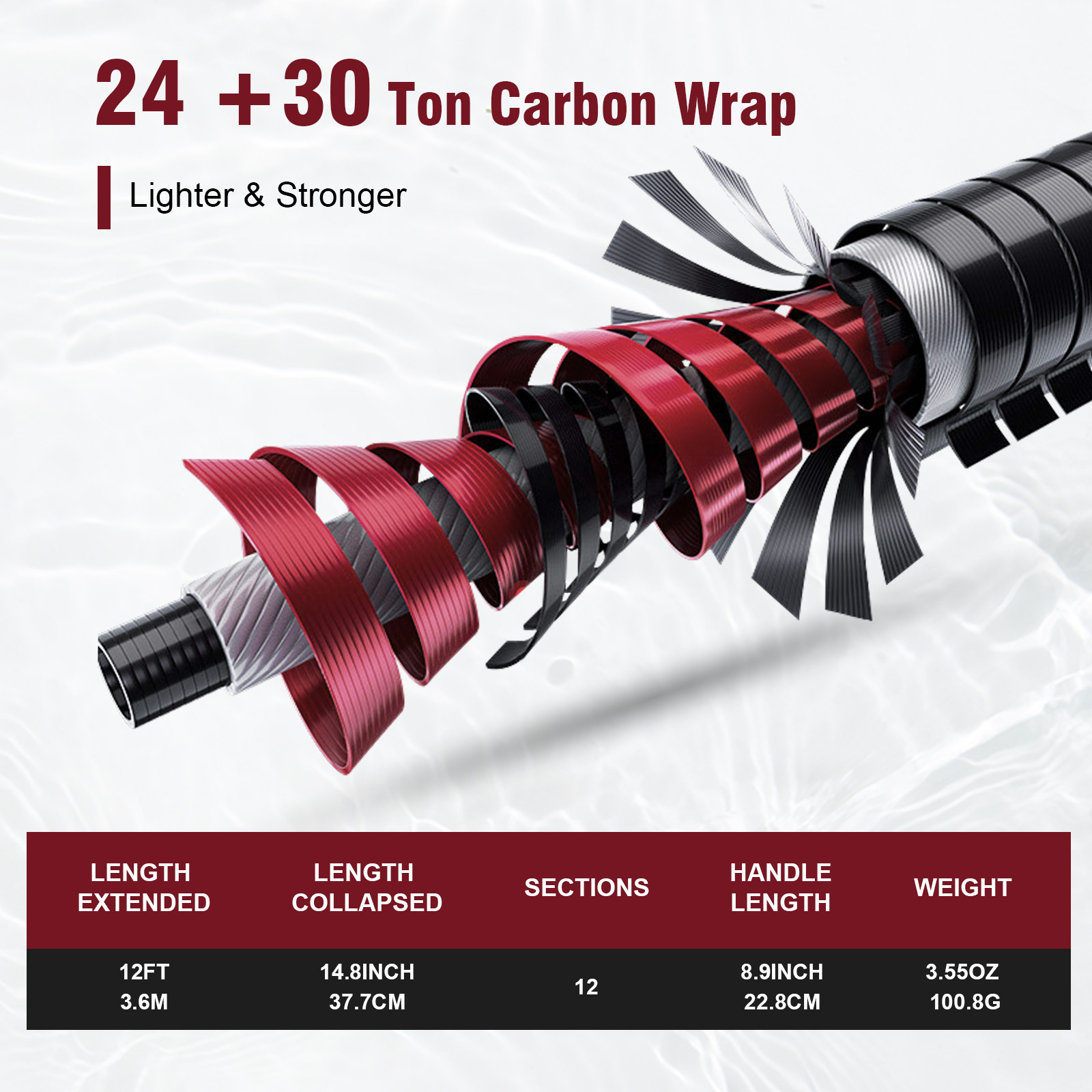 Goture Fishing Rod Combo Fly F - Fishing Rod Fly のレビューと価格