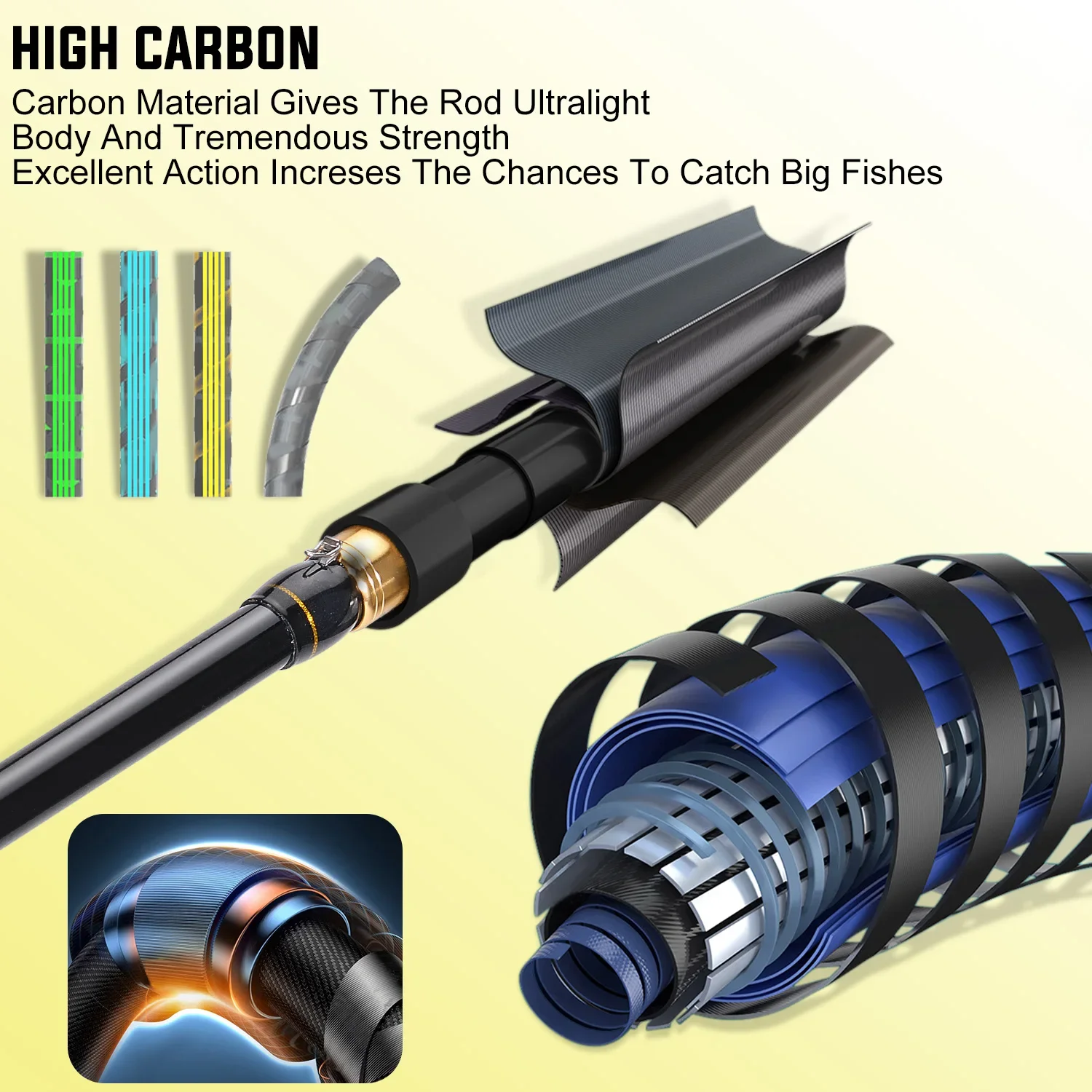 Sougayilang Telescopic Fishing - Fishing Rod Surf のレビューと価格