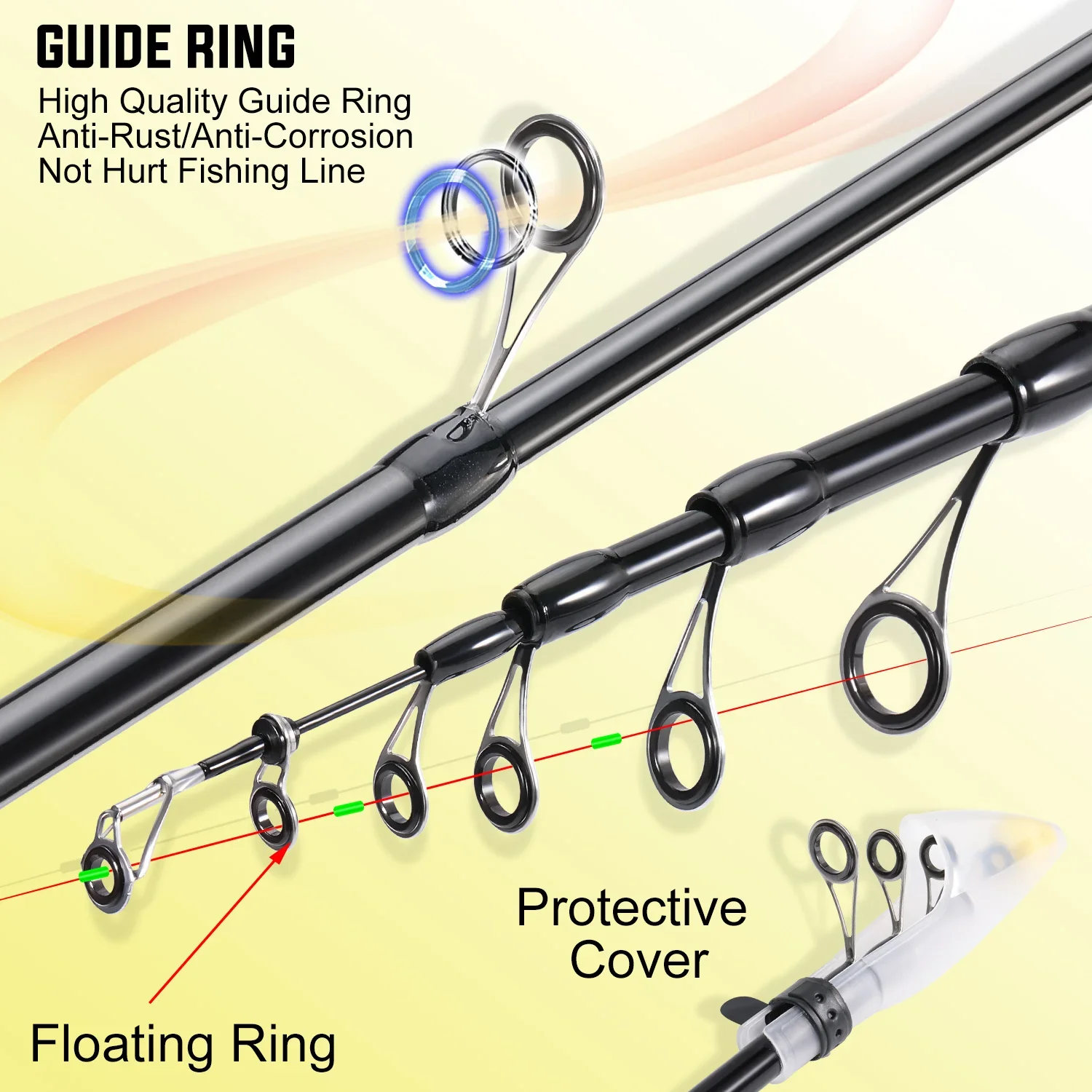 Sougayilang Telescopic Fishing - Fishing Rod Surf のレビューと価格