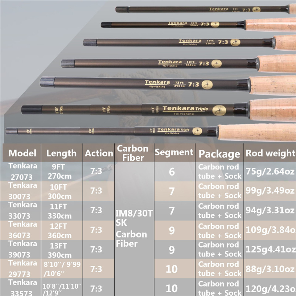 Maximumcatch 9-13FT V-Tenkara  - Fishing Rod Ice のレビューと価格