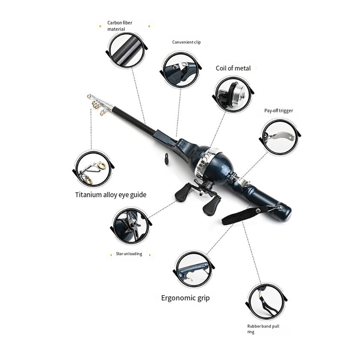 X59A_Portable Folding Fishing  - Fishing Rod Travel のレビューと価格