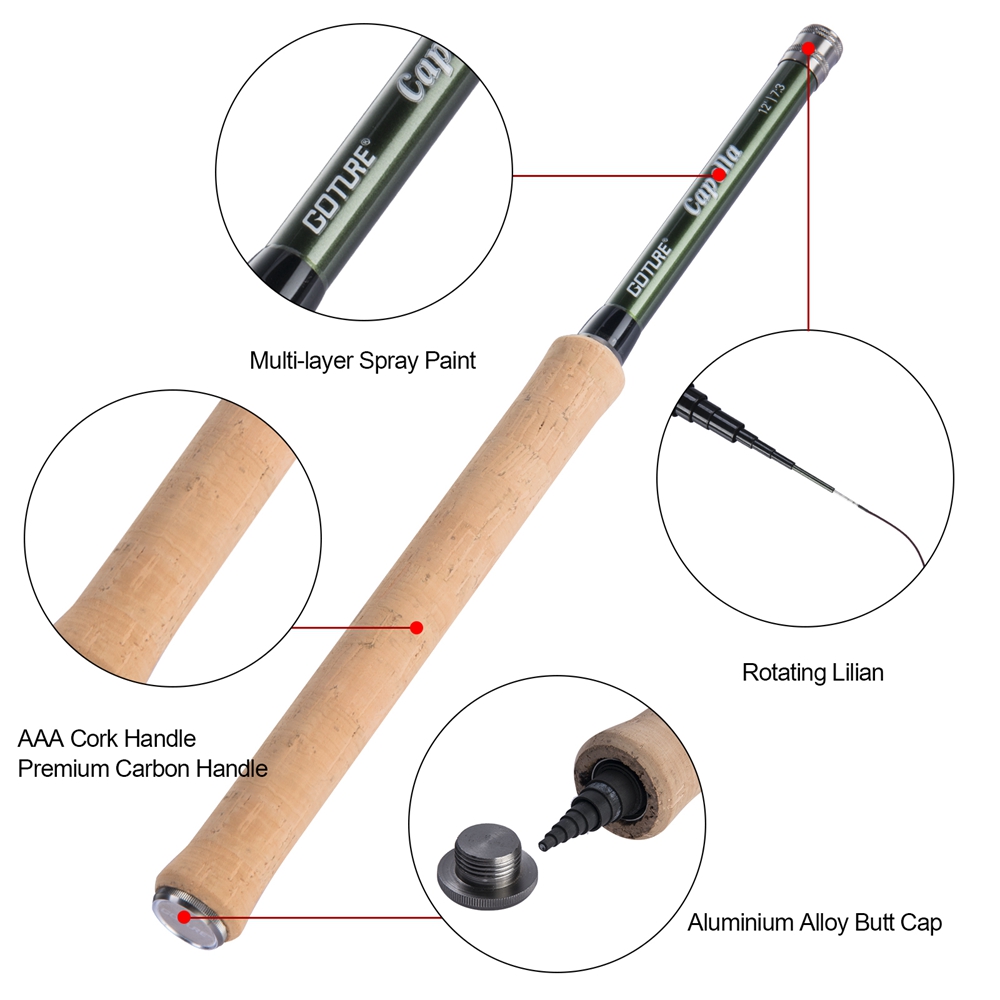 Goture Tenkara Fly Fishing Rod - Fishing Rod Carbon Fiber のレビューと価格