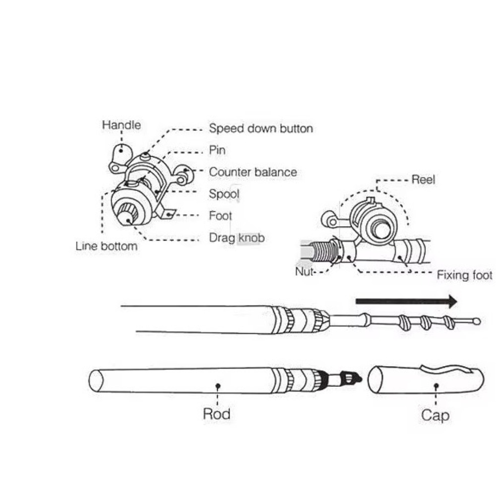 Mini portable steel pen fishin - Fishing Rod Case のレビューと価格