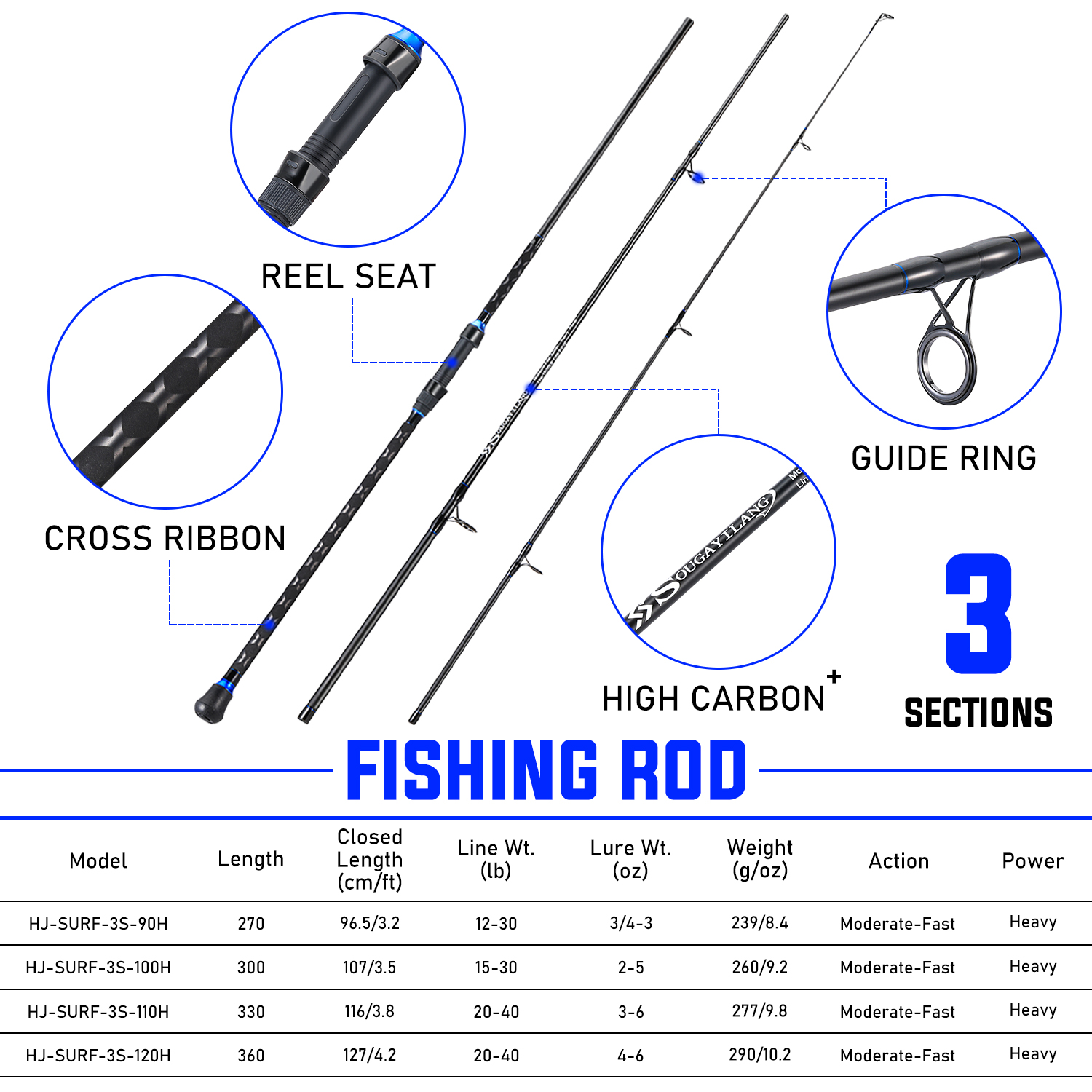 Sougayilang 3sections Spinning - Fishing Rod Surf のレビューと価格