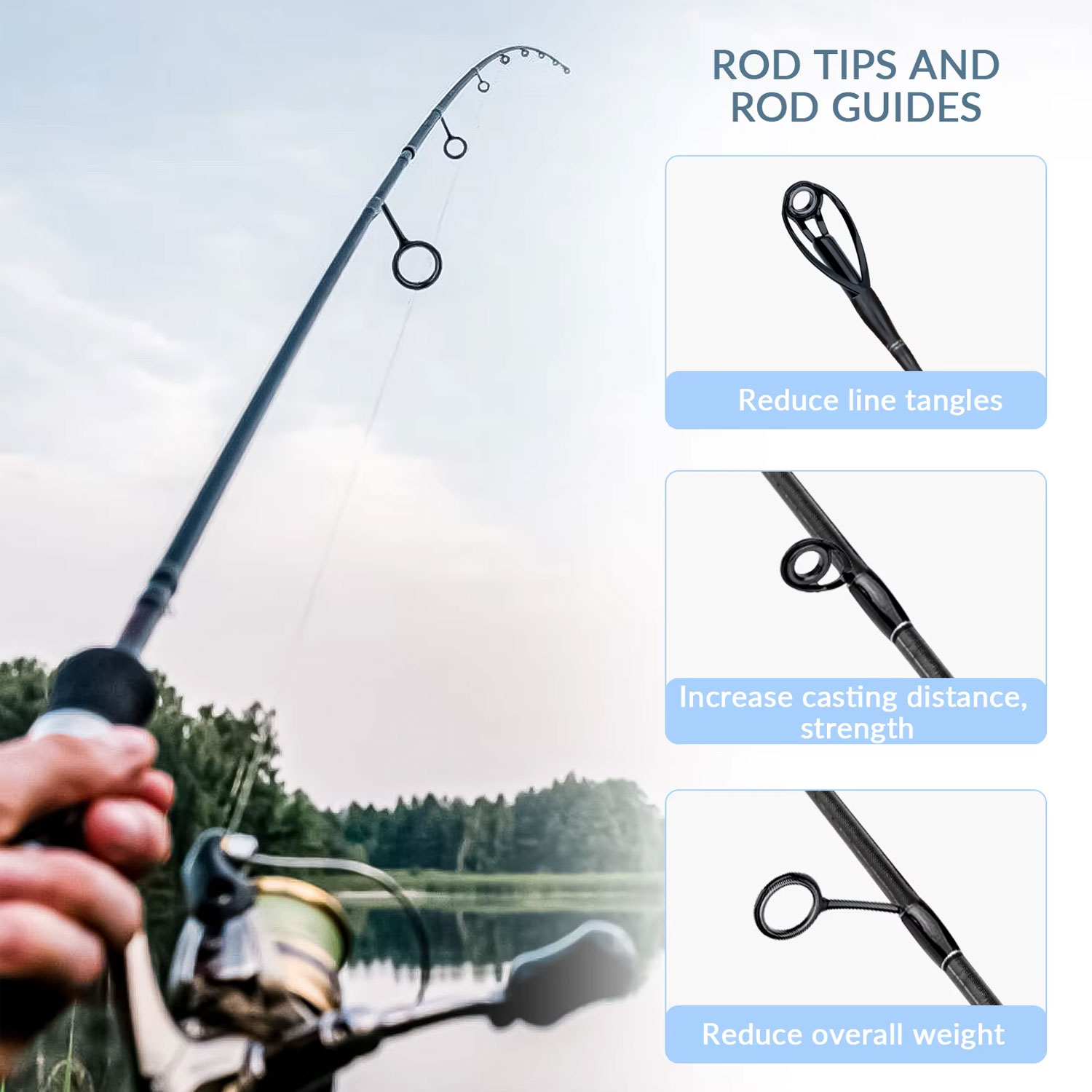 40pcs Colorful Fishing Rod Gui - Fishing Rod Guide Replacement のレビューと価格