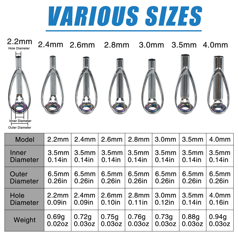 10Pcs Fishing rod guide tips r - Fishing Rod Tip Replacement のレビューと価格
