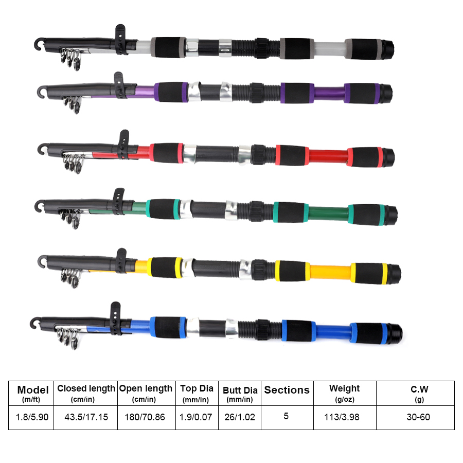 FTK 1.8M Portable Spinning Fis - Fishing Rod Carbon Fiber のレビューと価格